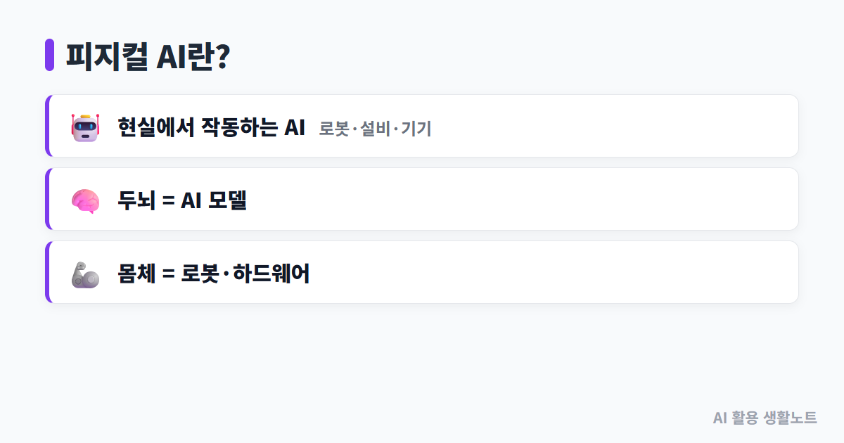피지컬 AI LG 엔비디아 협력 도식 1