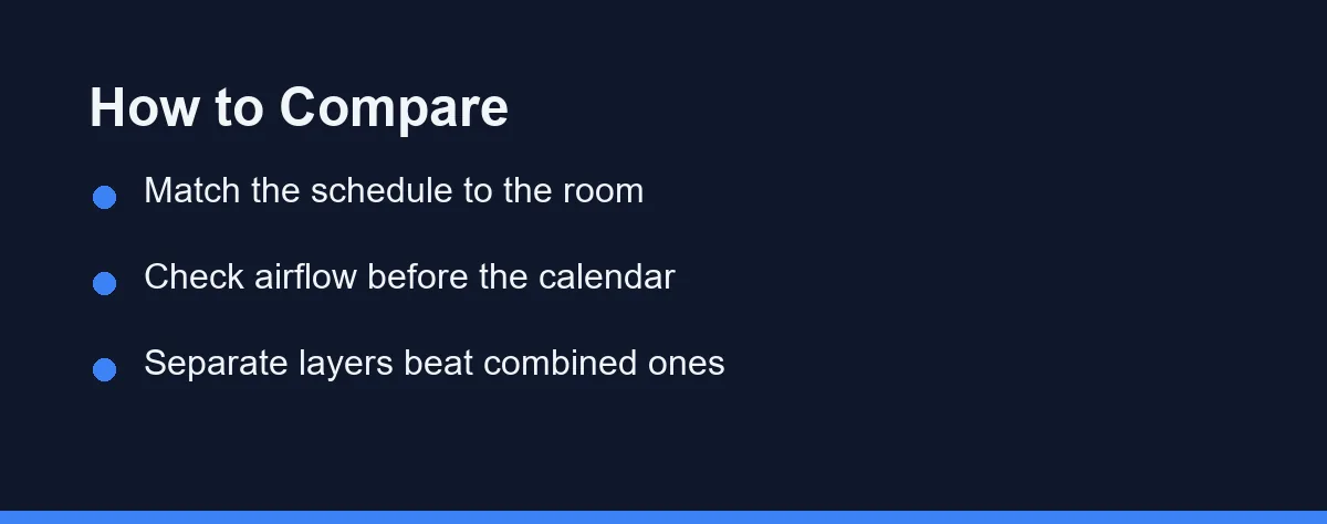 How to Compare