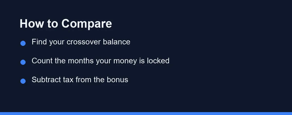 How to Compare