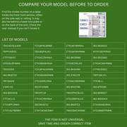 Model 2