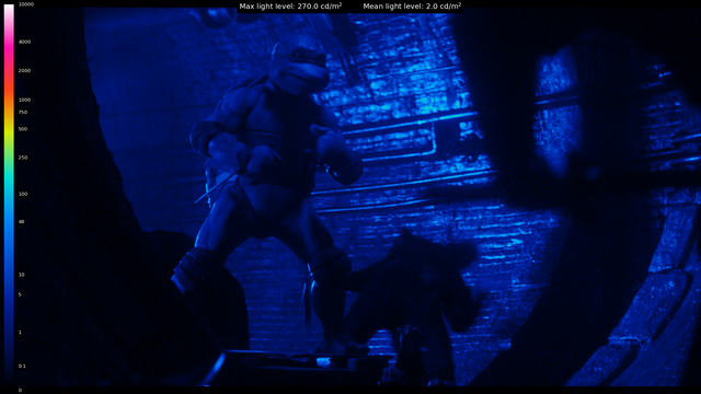TMNT 146 H