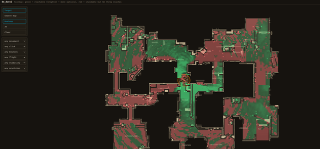 heatmap