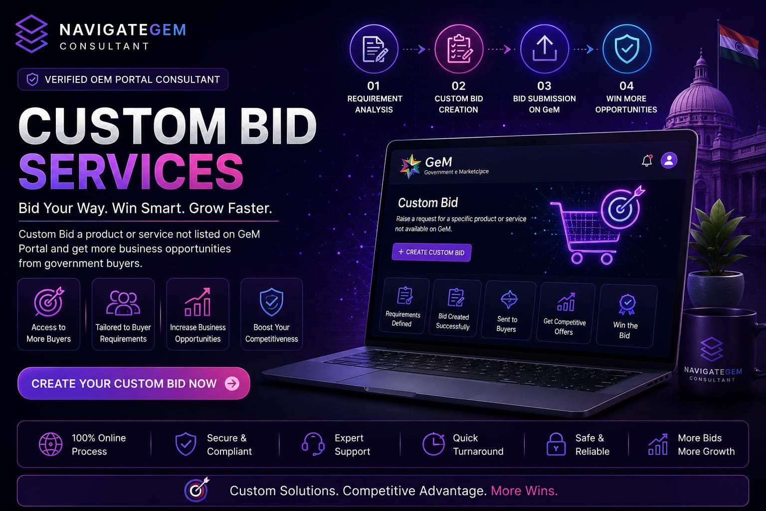 Government Tender and Bidding Strategy Analysis