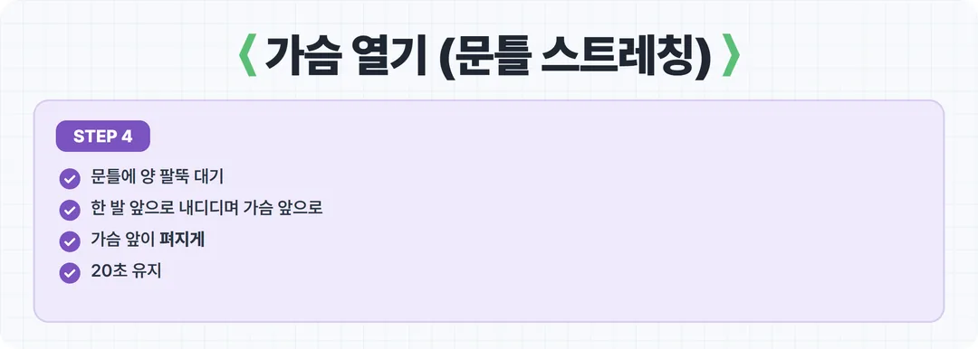 거북목 교정 4단계 가슴 열기 카드