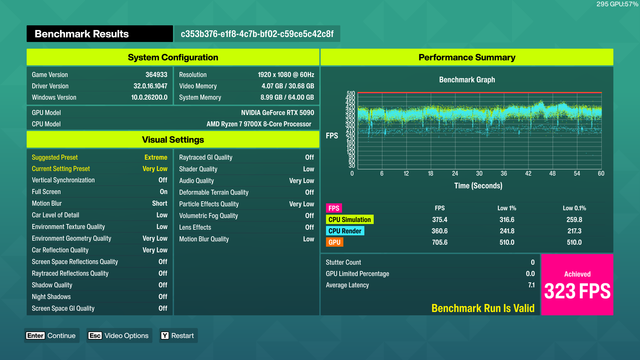 forza verylow 60hz gen5 patch