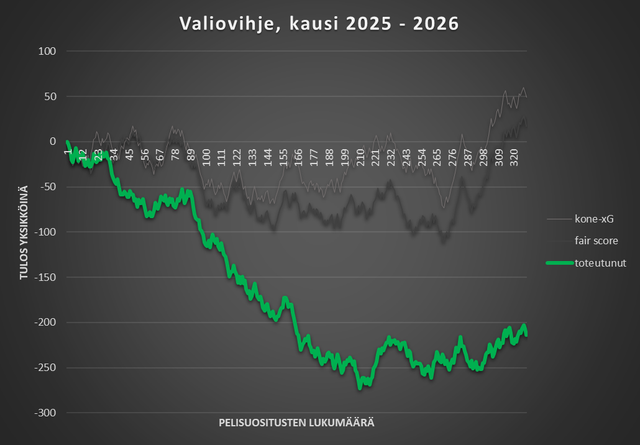 Kuva