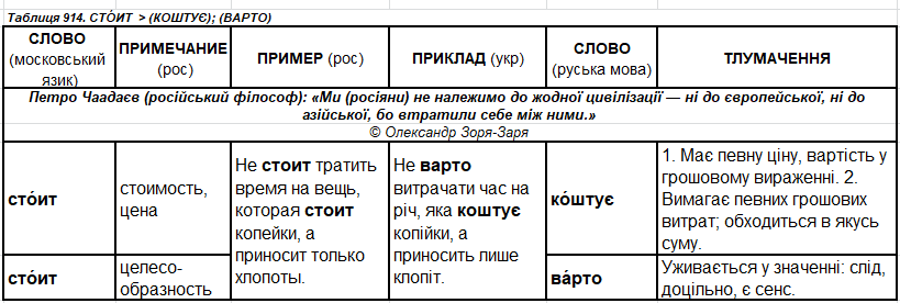 М