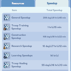 speedups overview