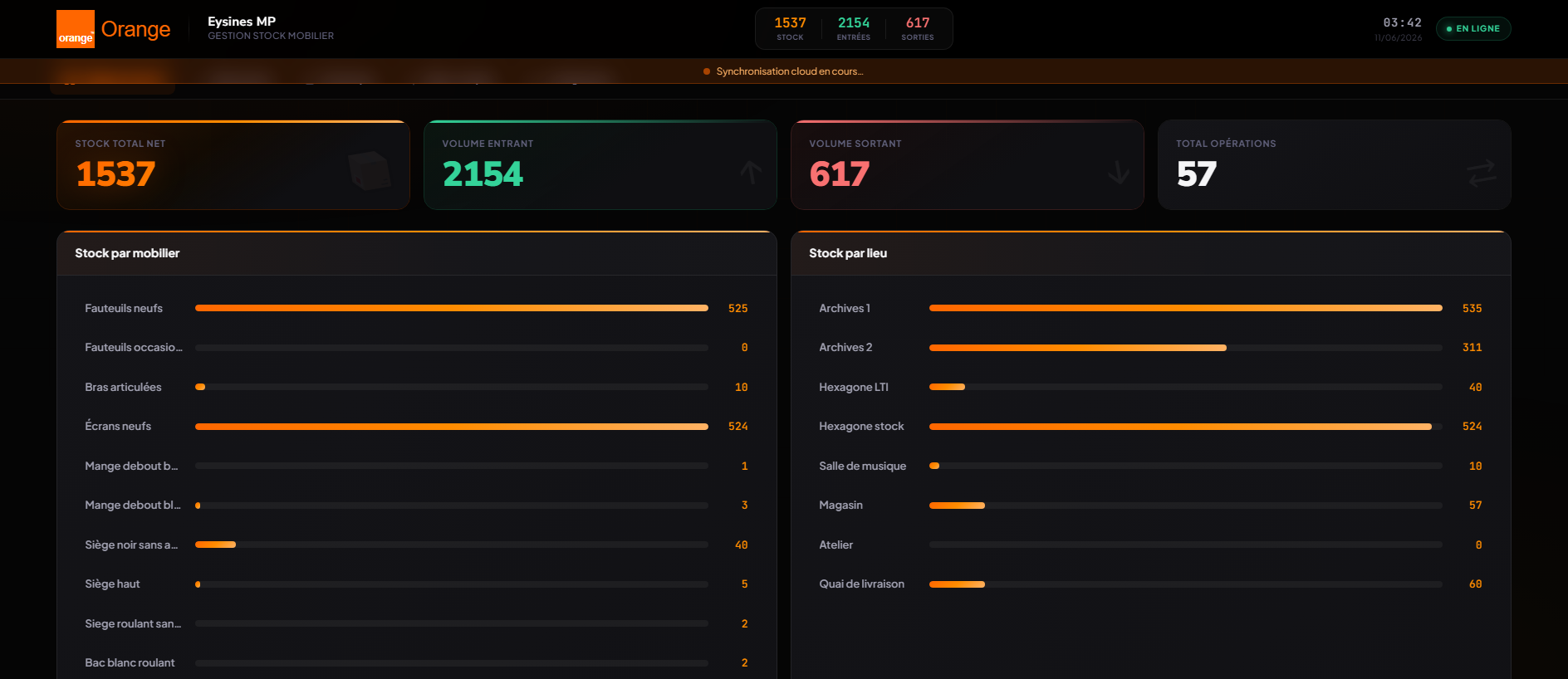 Stored capture of cerdeirahugo139-alt.github.io