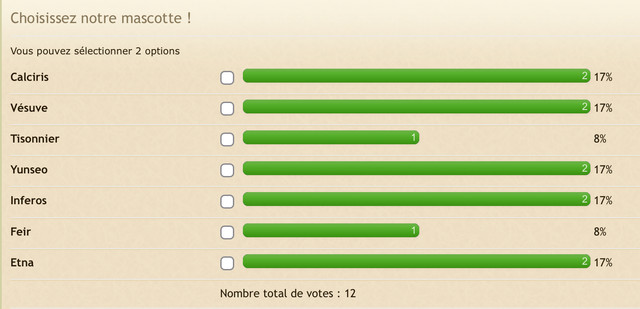 screen vote