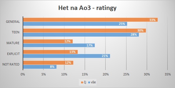 het-1000-rating.jpg