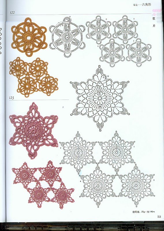 53