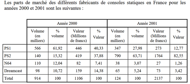 FR 2000 01 HW.png