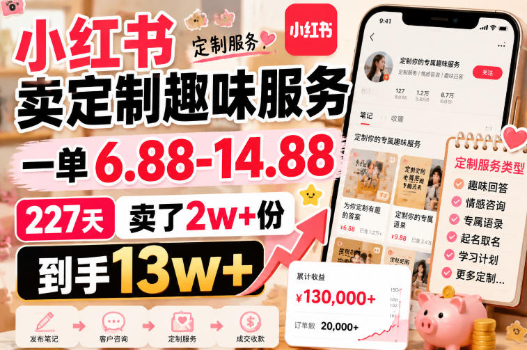 小红书卖定制趣味服务，一单6.88-14.88，227天卖了2w+份，到手13w+-网创指引人