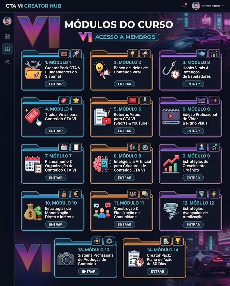 Amostra 1