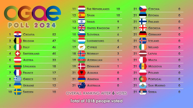 ogae-1