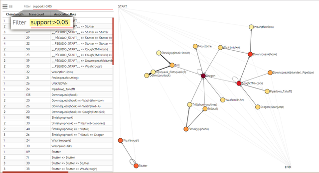 Case-Study-Filtering-MNetwork.png
