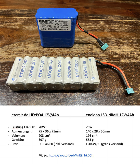 eremit-vs-eneloop.jpg