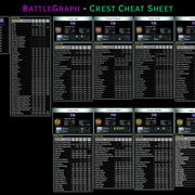 BG Crest Cheat Sheet 03b