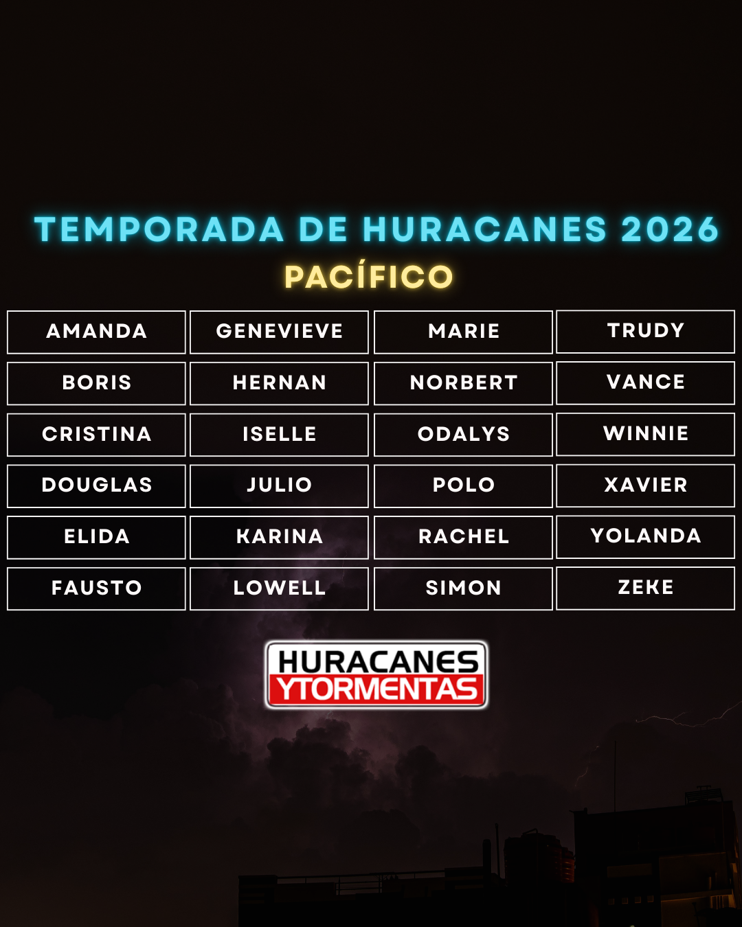 Nombres temporada 2026 parte 2