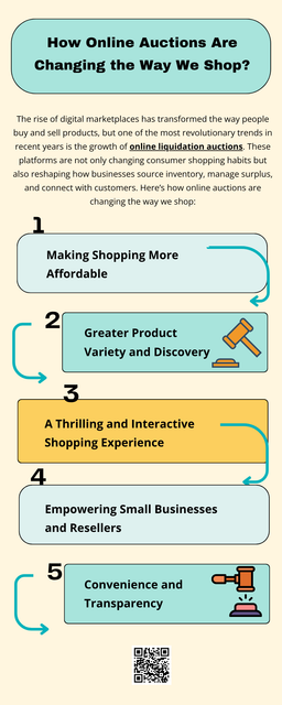 Online auctions are transforming modern shopping by offering convenience, transparency, and access to diverse products at competitive prices. Buyers can explore surplus or discounted goods from anywhere, making it easier to find great deals. The rise of online liquidation auctions has made bargain hunting more dynamic and accessible than ever before. To know more visit here https://www.auctionmasters.com/