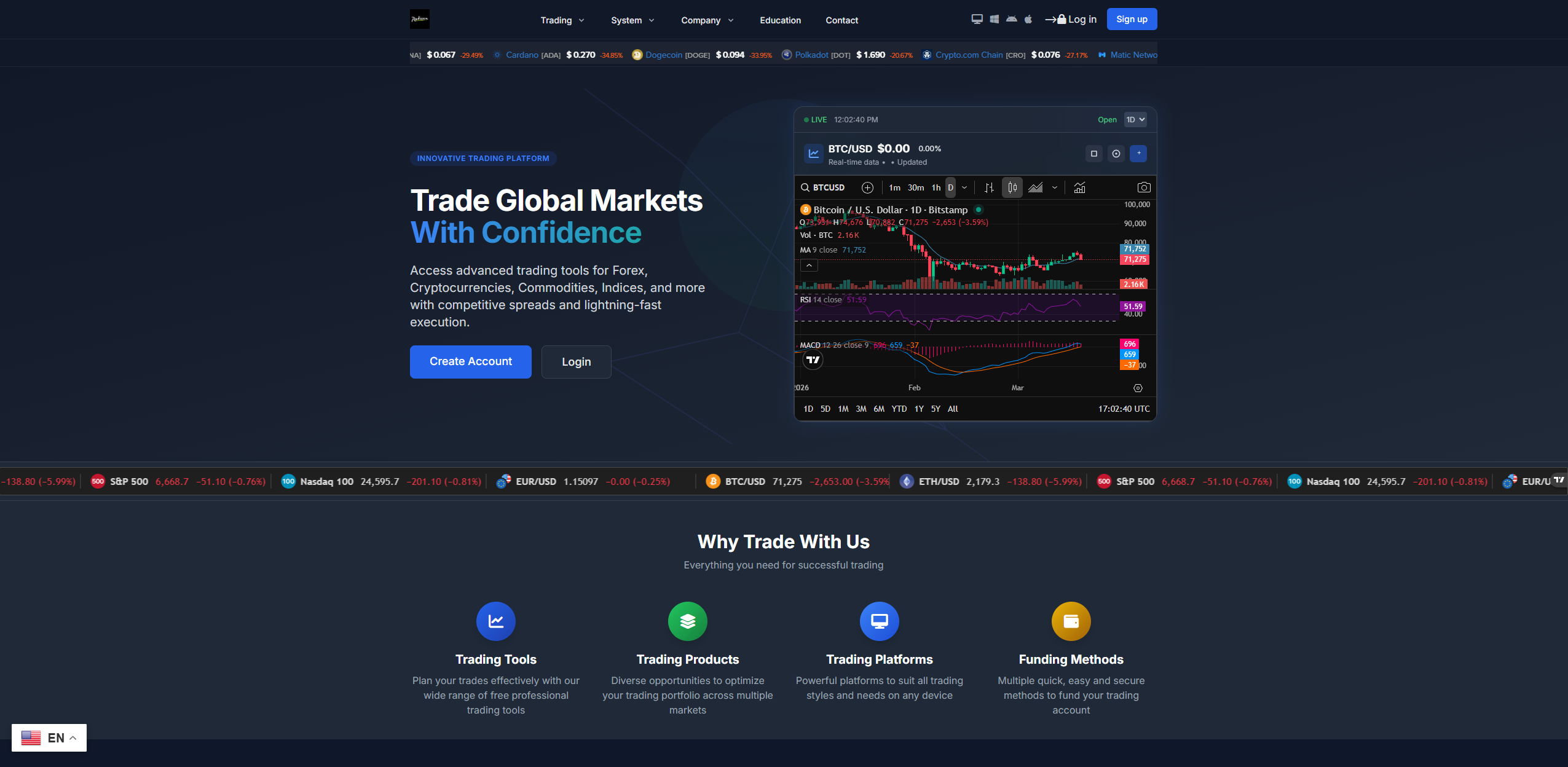 Screenshot of globalradisson.com