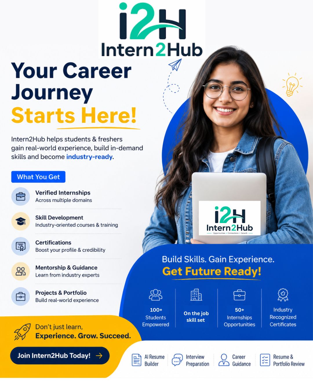 Intern2Hub Template