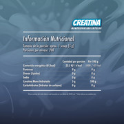CREAT012 NAT 5