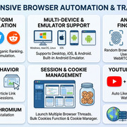 Keyword Search Engine Organic