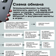 2 как в интернете не попасться в преступные сети