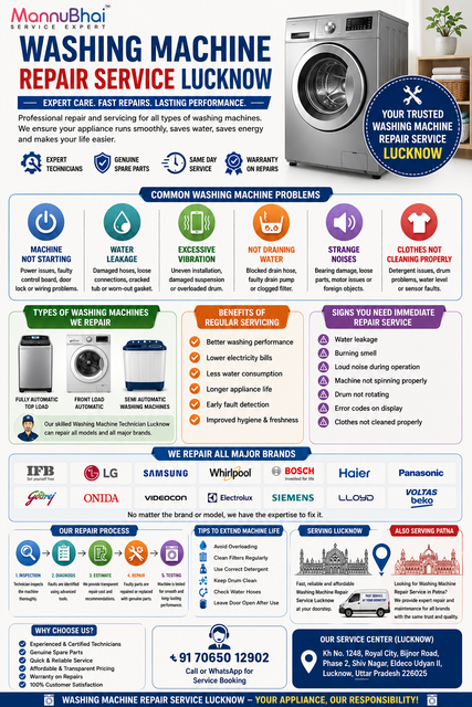 Washing Machine Repair Service Lucknow.png