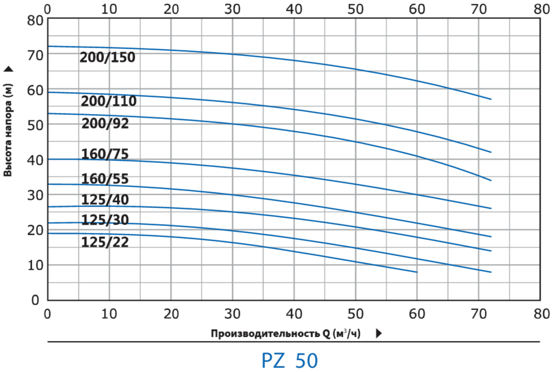 PZ50-gr.png