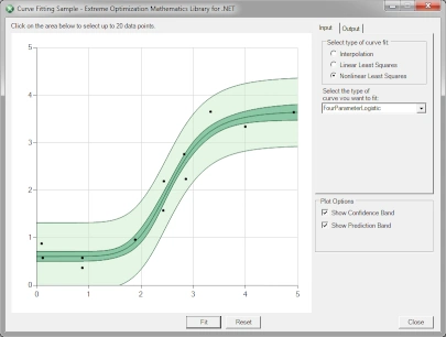 Download Numerics.NET v10.3.0
