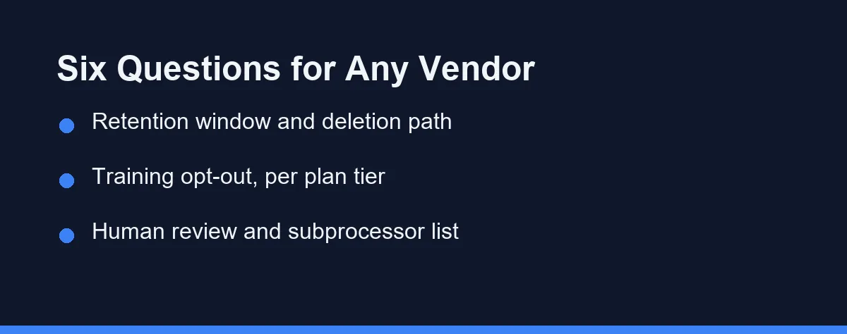 Six Questions for Any Vendor