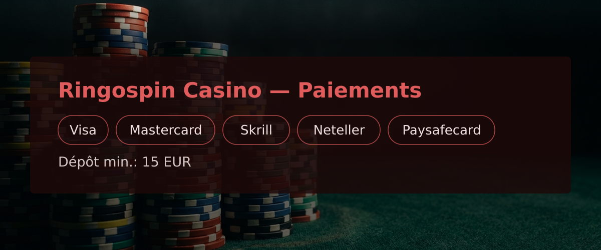 Ringospin Casino — Paiements: Visa, Mastercard, Skrill, Neteller, Paysafecard