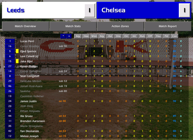 chelsea3
