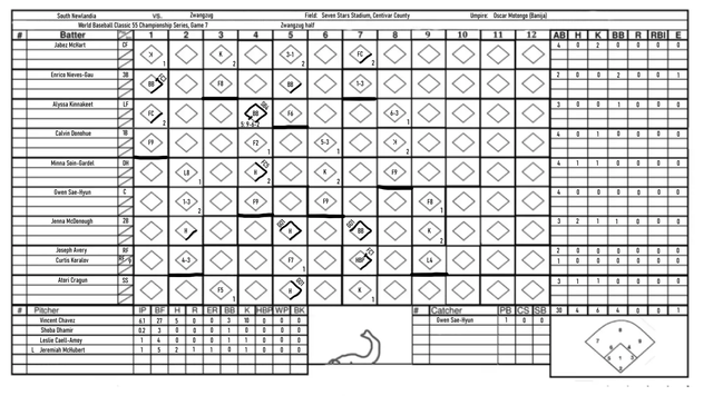 Ellie-scorecard-Zebra-side