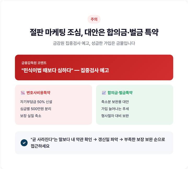 운전자보험 절판 마케팅 주의 안내와 합의금·벌금 특약 대안 비교