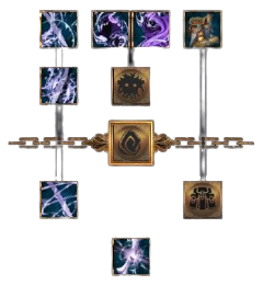 Spellblade