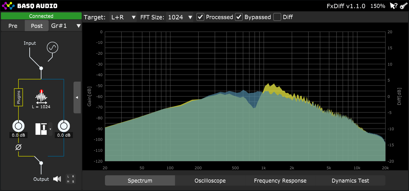 BASQ AUDIO - FxDiff v1.2.1 VST3 (x64) [01.2025] (R2R) :: RuTracker.org