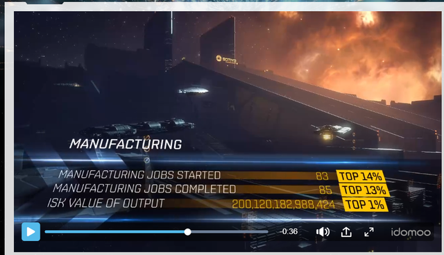 lol-manufacturing