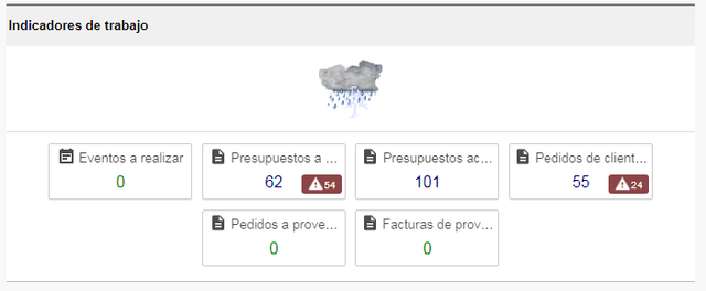 Captura