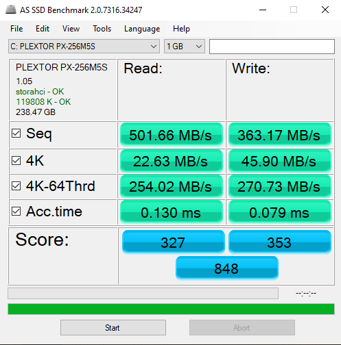 Зображення