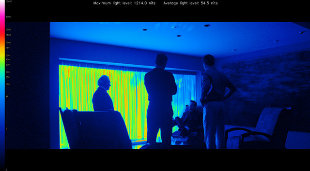 O130022-heatmap