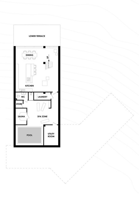 LEVEL 2