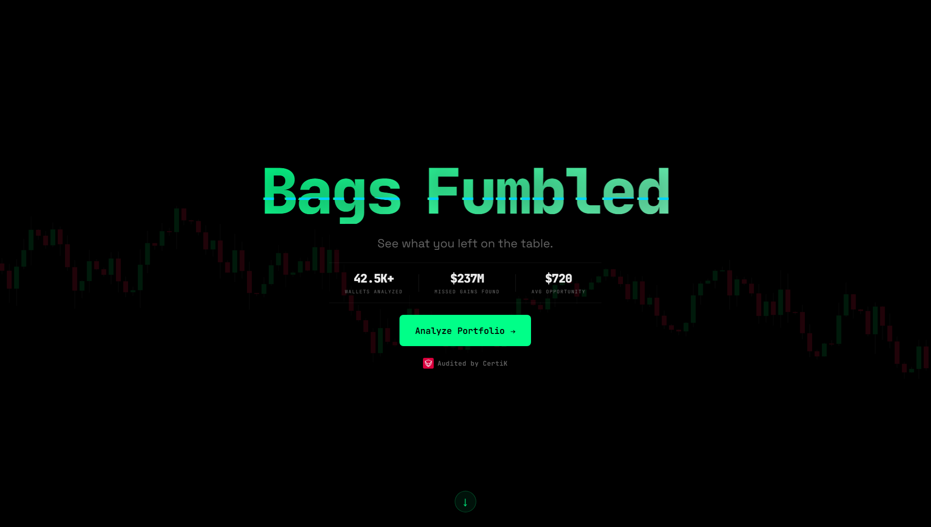 Stored capture of myfumbledbags.com