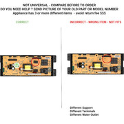 316418581 Correct incorrect