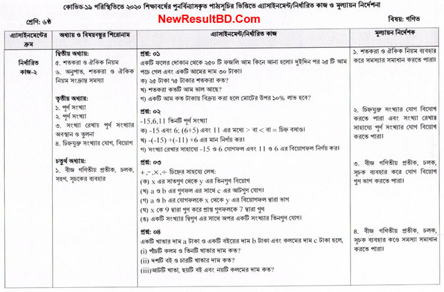 Class 6 Math 5th Week Assignment Questions & Solution