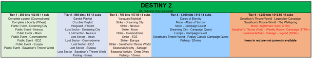 d2.png