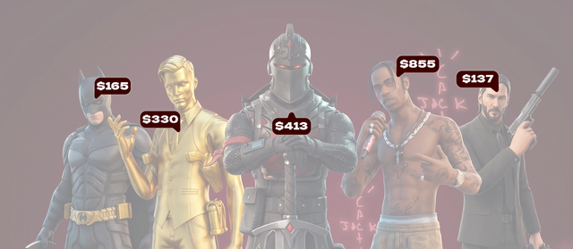Skins Valuation
